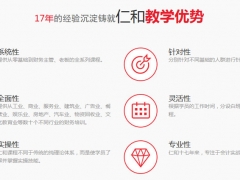 ������Ƴ�������ʱ��