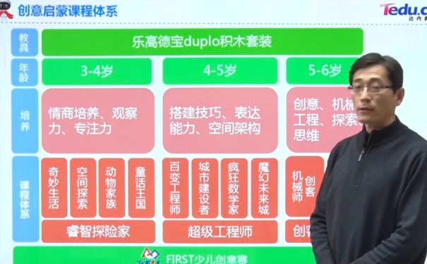 北京朝阳区少儿学编程哪家好_机构排名