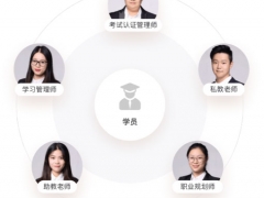 ��ƽACCA��ѵ��������Щ-�����ĸ���-�߶ٲƾ�/