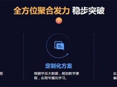 ����һ����ѵ��-���ö���Ǯ/