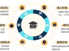 �ں��о��������ѯ/