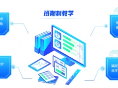 ����ִҵ��ҩʦ��ѵ����_�ṩ��������γ�/