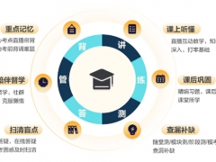 ���Ҽ�������и������ĸ���_��������Ǯ/