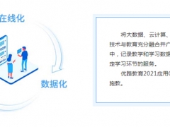 ���ڶ���������ѵ�����ĸ���_���۶���Ǯ/