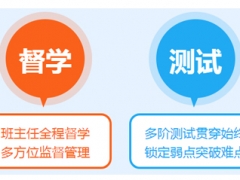 ��̶���Ŀ��и������շѱ�׼����Ǯ��/