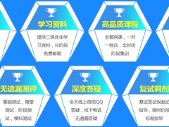 ��̶���Ŀ��и������շѱ�׼����Ǯ��/