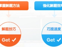 ��ͷ���и�����۸��Ŀ��/