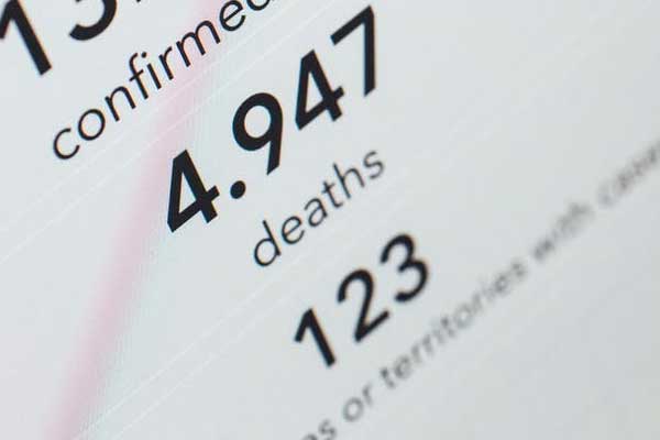 石家庄初级经济师培训_费用多少钱