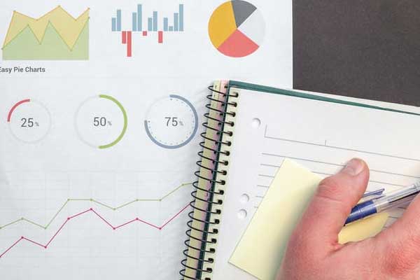 长治初级经济师培训_费用多少钱