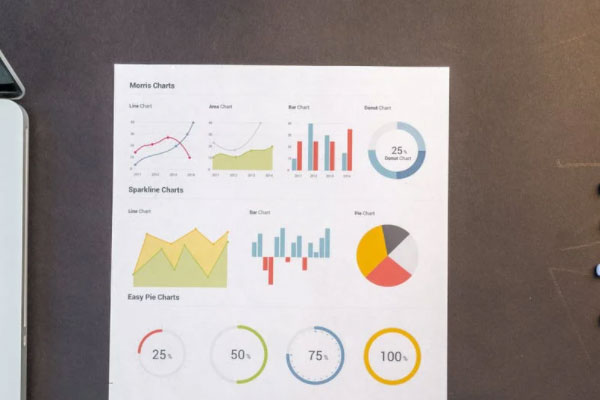 黄冈初级经济师培训_费用多少钱