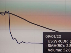 �����м����ְ�Ʊ�������_����ʱ��/