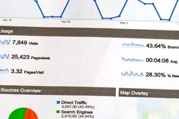 福建基金从业资格考试科目_报名费多少钱