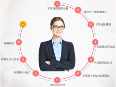 ���������ѧ��ѵ��������/