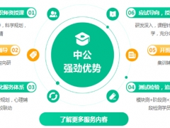 ������ְ������ѵ��������Щ_�ļҺ�/