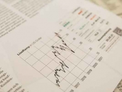 ����ѧ���ʵ�������ĸ������ȽϺ�/